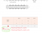 Chains of Plastic Sealing Machine | Dây Xích Máy Ép Plastic