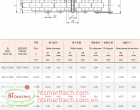 Conveyor Chains with Conveyor Roller | Xích Băng Tải với Con Lăn Băng Tải