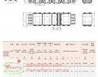 Conveyor Chains with Rubber Top | Xích Băng Tải Đầu Cao Su