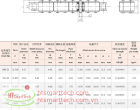 Conveyor Chains with Rubber Top | Xích Băng Tải Đầu Cao Su