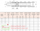 Corrosion Resistant Chains | Sên Xích Chống Ăn Mòn