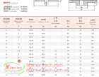 Double Pitch Sprocket | Nhông Xích Kép