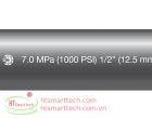 G3H HIGH-TEMP 2-FIBER BRAID HOASE - SAE 100R3