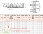 High Performance Chains | Dây Xích Hiệu Suất Cao