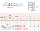 High Performance Chains | Dây Xích Hiệu Suất Cao