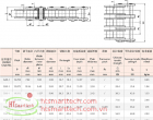 High Performance Chains | Dây Xích Hiệu Suất Cao