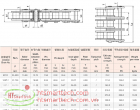 High Performance Chains | Dây Xích Hiệu Suất Cao