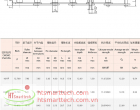 Hollow Pin Conveyor Chains | Xích Băng Tải Chốt Rỗng