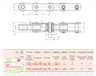 Hollow Pin Conveyor Chains | Xích Băng Tải Chốt Rỗng