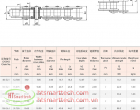 Maintenance Free Chains | Xích Tự Bôi Trơn