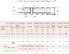 Side Bow Chains | Xích Uốn Phụ