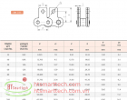 Standard Attachment Chains | Xích Liên Kết Tiêu Chuẩn