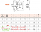 Standard Attachment Chains | Xích Liên Kết Tiêu Chuẩn