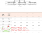 Standard Attachment Chains | Xích Liên Kết Tiêu Chuẩn