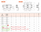 Standard Attachment Chains | Xích Liên Kết Tiêu Chuẩn