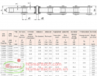 Standard Conveyor Chains | Dây Xích Băng Tải Tiêu Chuẩn