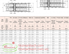 Standard Conveyor Chains | Dây Xích Băng Tải Tiêu Chuẩn