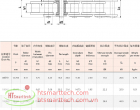 Standard Roller Chains | Dây Xích Tiêu Chuẩn