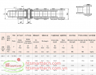 Standard Roller Chains | Dây Xích Tiêu Chuẩn