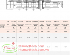 Vessel Engine Chains | Xích Động Cơ Tàu